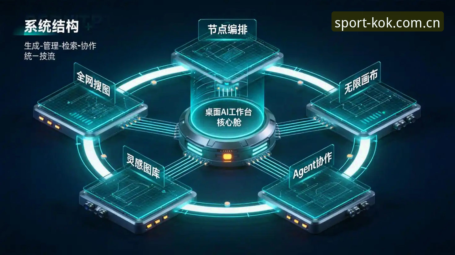KOK桌面版哪个好 3个关键维度帮你判断KOK桌面版哪个好,实测数据全公开